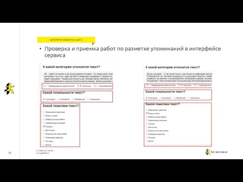 36 АЛГОРИТМ РАЗМЕТКИ: ШАГ 5 Проверка и приемка работ по разметке упоминаний в интерфейсе сервиса