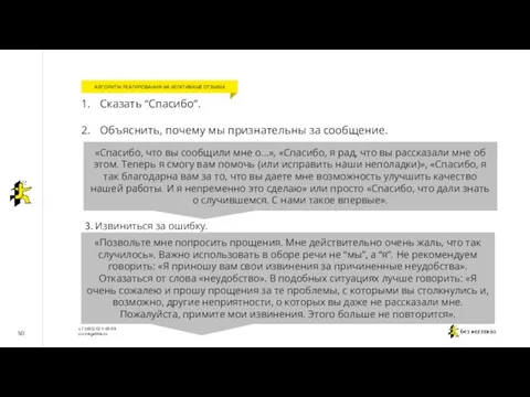 50 АЛГОРИТМ РЕАГИРОВАНИЯ НА НЕГАТИВНЫЕ ОТЗЫВЫ Сказать “Спасибо”. Объяснить, почему мы