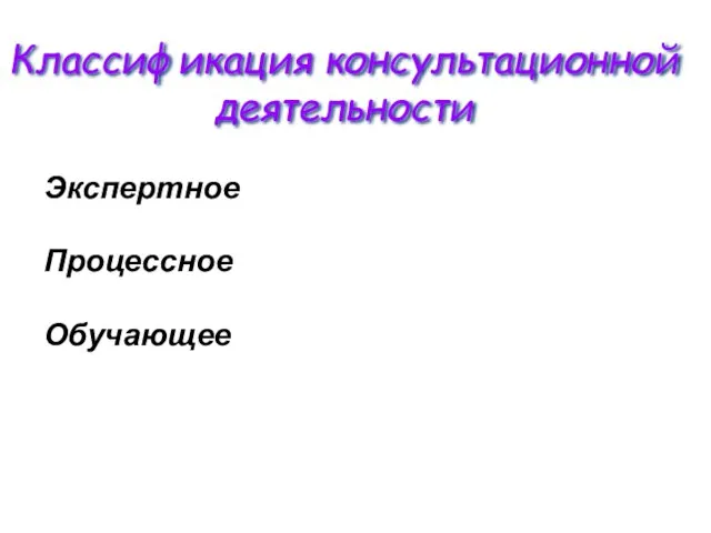 Классификация консультационной деятельности Экспертное Процессное Обучающее