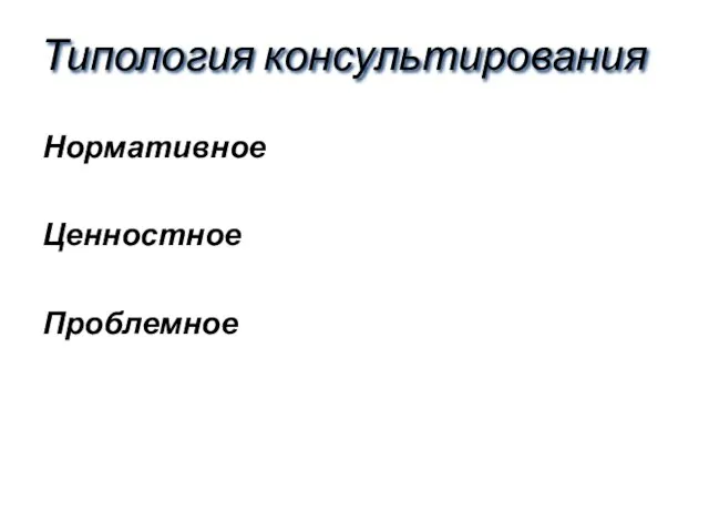 Типология консультирования Нормативное Ценностное Проблемное