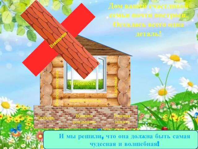 Творчество Любовь Взаимо- понимание Родовая память взаимопомощь Взаимоуважение Здоровье Открытость Внимание