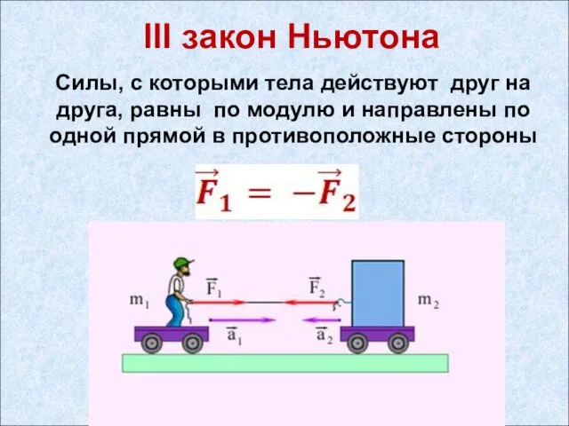 III закон Ньютона Силы, с которыми тела действуют друг на друга,