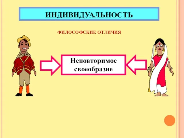 ИНДИВИДУАЛЬНОСТЬ ФИЛОСОФСКИЕ ОТЛИЧИЯ Неповторимое своеобразие