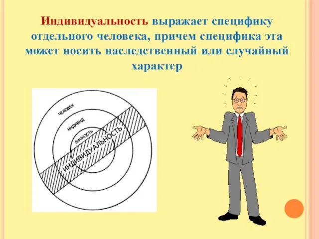 Индивидуальность выражает специфику отдельного человека, причем специфика эта может носить наследственный или случайный характер