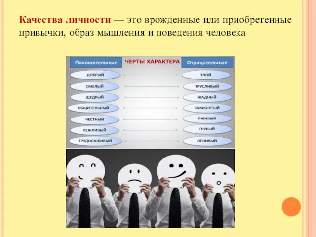 Качества личности — это врожденные или приобретенные привычки, образ мышления и поведения человека