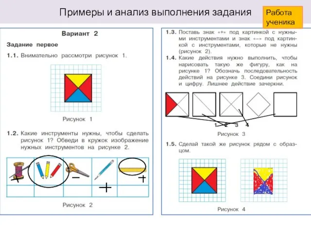 Примеры и анализ выполнения задания Работа ученика