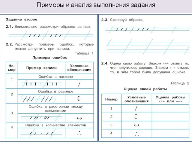 Примеры и анализ выполнения задания