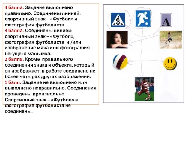 4 балла. Задание выполнено правильно. Соединены линией: спортивный знак – «Футбол»