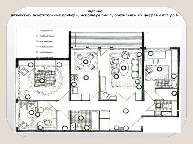 Задание: разместить осветительные приборы, используя рис. 1, обозначить их цифрами от 1 до 6.