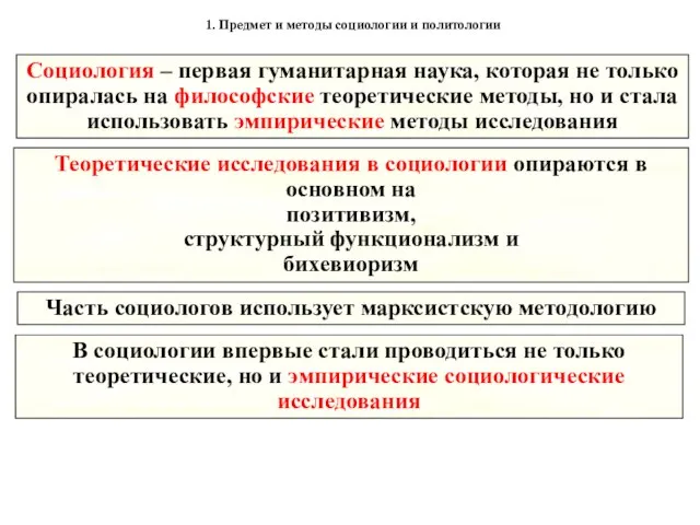 1. Предмет и методы социологии и политологии В социологии впервые стали