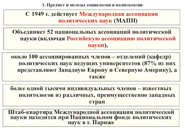 1. Предмет и методы социологии и политологии С 1949 г. действует