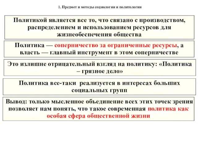 1. Предмет и методы социологии и политологии Политика все-таки реализуется в