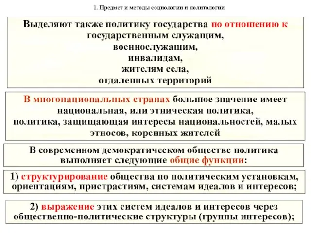 1. Предмет и методы социологии и политологии В современном демократическом обществе