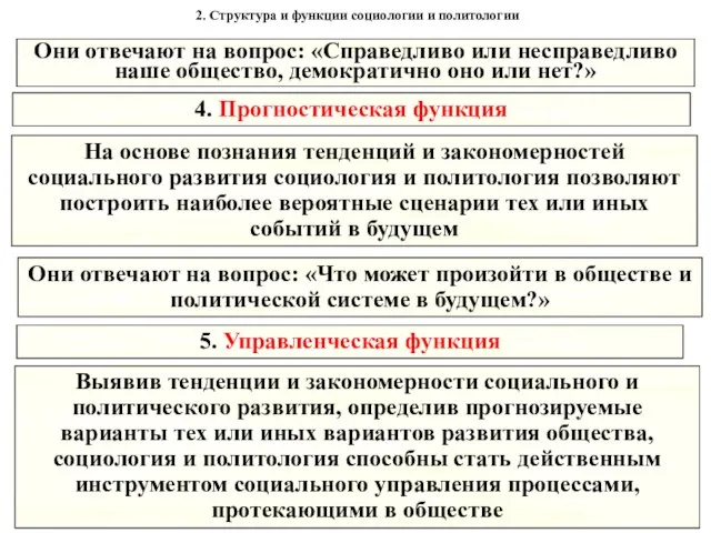 2. Структура и функции социологии и политологии Они отвечают на вопрос: