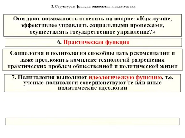 2. Структура и функции социологии и политологии 7. Политология выполняет идеологическую