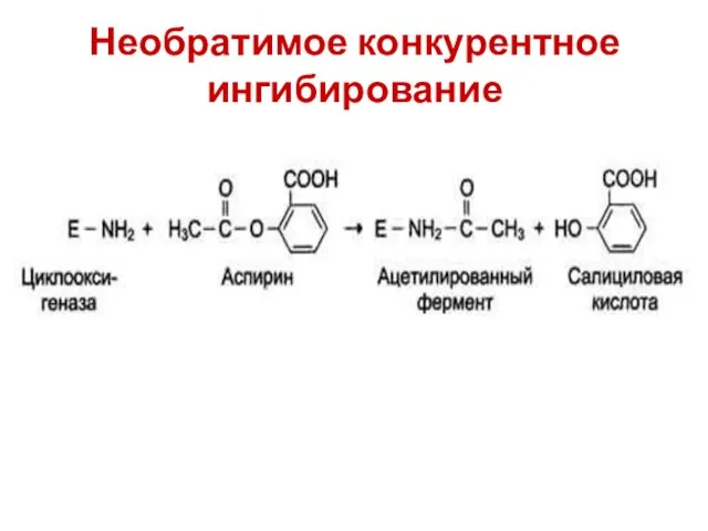 Необратимое конкурентное ингибирование