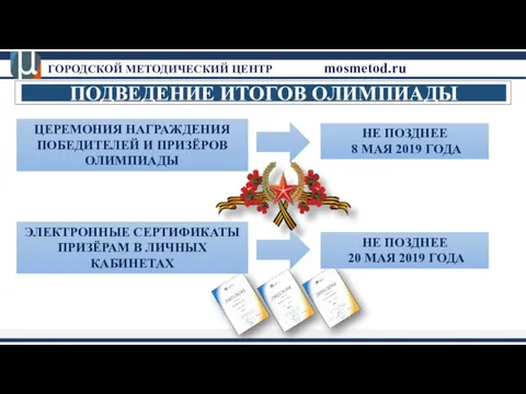 ПОДВЕДЕНИЕ ИТОГОВ ОЛИМПИАДЫ ЦЕРЕМОНИЯ НАГРАЖДЕНИЯ ПОБЕДИТЕЛЕЙ И ПРИЗЁРОВ ОЛИМПИАДЫ НЕ ПОЗДНЕЕ