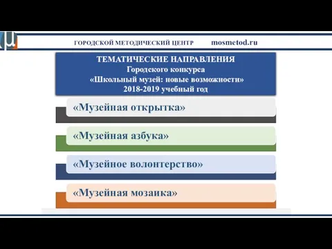 ГОРОДСКОЙ МЕТОДИЧЕСКИЙ ЦЕНТР mosmetod.ru ТЕМАТИЧЕСКИЕ НАПРАВЛЕНИЯ Городского конкурса «Школьный музей: новые возможности» 2018-2019 учебный год