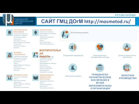 САЙТ ГМЦ ДОгМ http://mosmetod.ru/ ВОСПИТАТЕЛЬНАЯ РАБОТА ГРАЖДАНСКО-ПАТРИОТИЧЕСКОЕ ВОСПИТАНИЕ И МУЗЕИ ОБРАЗОВАТЕЛЬНЫХ ОРГАНИЗАЦИЙ КЛАССНОЕ РУКОВОДСТВО