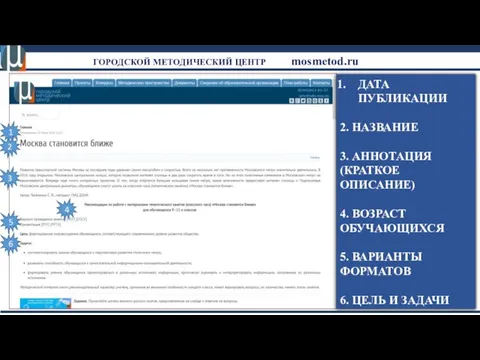 ГОРОДСКОЙ МЕТОДИЧЕСКИЙ ЦЕНТР mosmetod.ru ДАТА ПУБЛИКАЦИИ 2. НАЗВАНИЕ 3. АННОТАЦИЯ (КРАТКОЕ