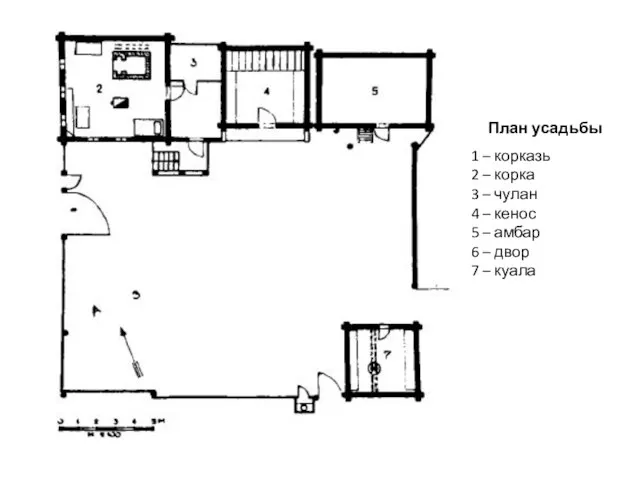 План усадьбы 1 – корказь 2 – корка 3 – чулан