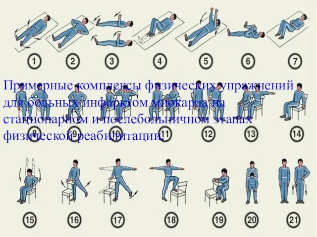 Примерные комплексы физических упражнений для больных инфарктом миокарда на стационарном и послебольничном этапах физической реабилитации.