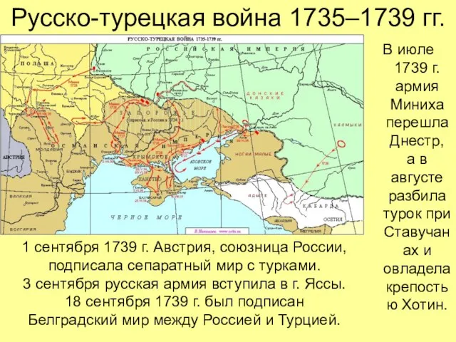 Русско-турецкая война 1735–1739 гг. В июле 1739 г. армия Миниха перешла