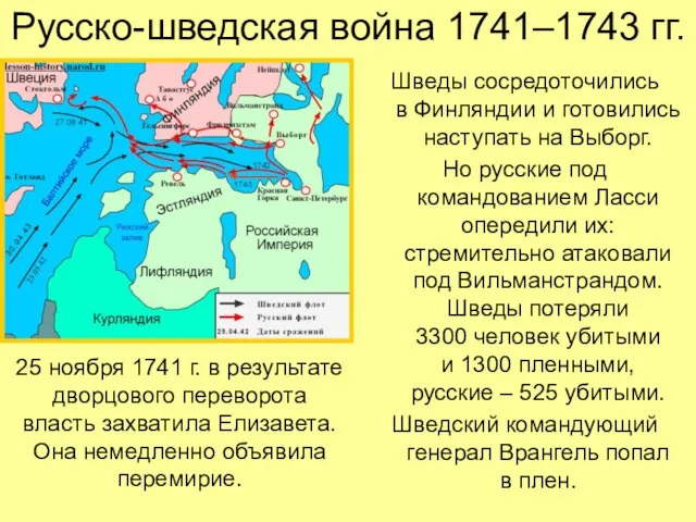 Русско-шведская война 1741–1743 гг. Шведы сосредоточились в Финляндии и готовились наступать