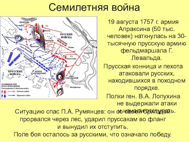 Семилетняя война 19 августа 1757 г. армия Апраксина (50 тыс. человек)