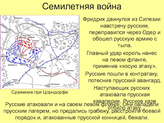 Семилетняя война Фридрих двинулся из Силезии навстречу русским, переправился через Одер