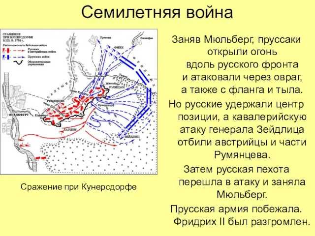 Семилетняя война Заняв Мюльберг, пруссаки открыли огонь вдоль русского фронта и