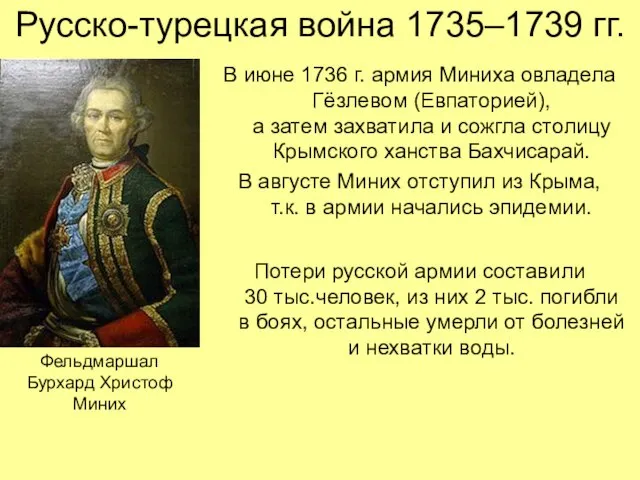 Русско-турецкая война 1735–1739 гг. В июне 1736 г. армия Миниха овладела