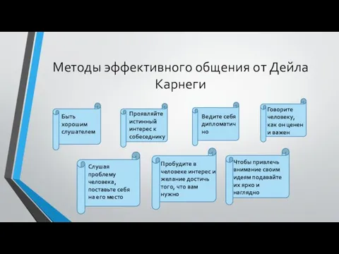 Методы эффективного общения от Дейла Карнеги