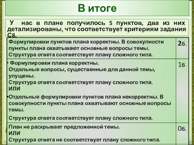 В итоге У нас в плане получилось 5 пунктов, два из