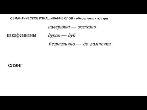 СЕМАНТИЧЕСКОЕ ИЗНАШИВАНИЕ СЛОВ – обновление словаря СЛЭНГ