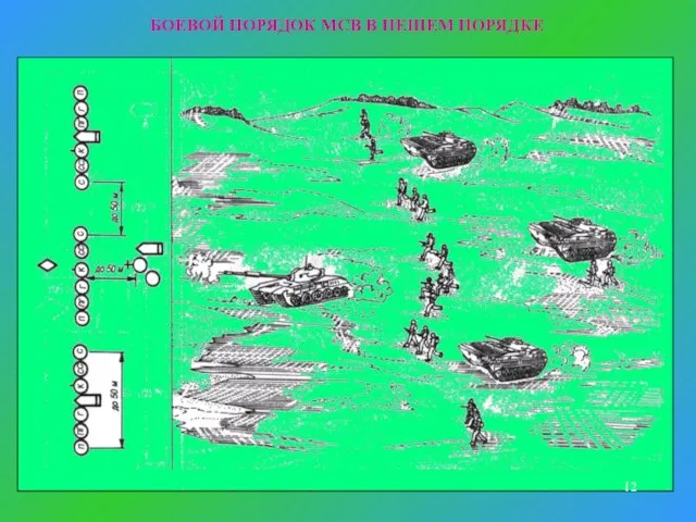 БОЕВОЙ ПОРЯДОК МСВ В ПЕШЕМ ПОРЯДКЕ