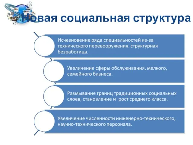 Новая социальная структура