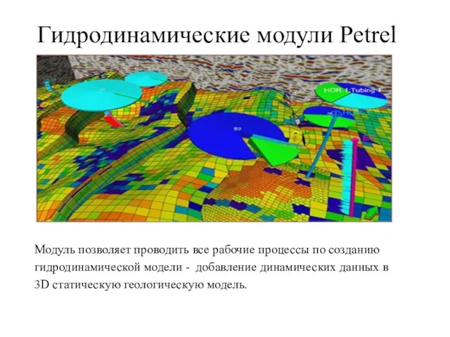 Гидродинамические модули Petrel Модуль позволяет проводить все рабочие процессы по созданию