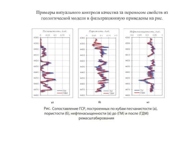 Примеры визуального контроля качества за переносом свойств из геологической модели в фильтрационную приведены на рис.