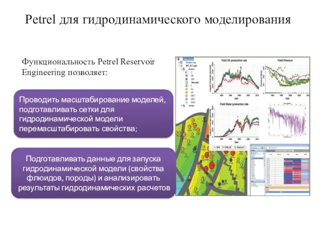 Petrel для гидродинамического моделирования Функциональность Petrel Reservoir Engineering позволяет: Проводить масштабирование