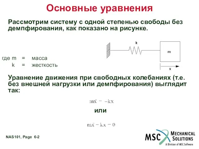 Основные уравнения Рассмотрим систему с одной степенью свободы без демпфирования, как