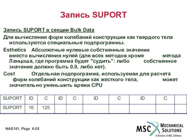 Запись SUPORT Запись SUPORT в секции Bulk Data Для вычисления форм