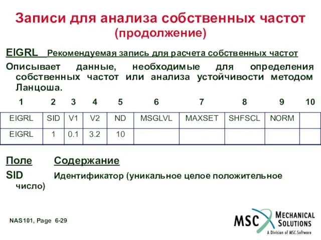 Записи для анализа собственных частот (продолжение) EIGRL Рекомендуемая запись для расчета