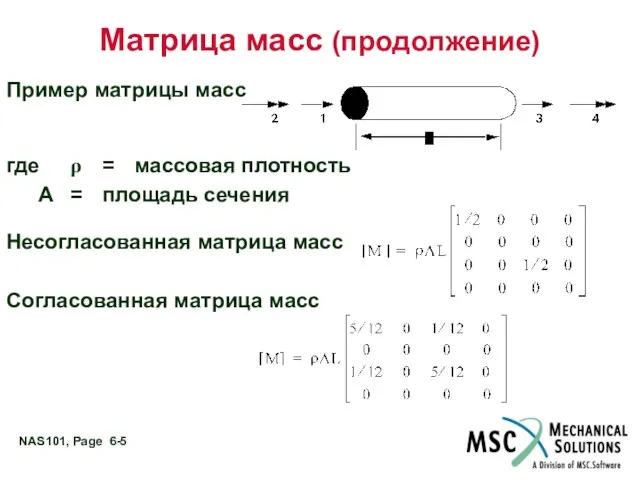 Матрица масс (продолжение) Пример матрицы масс где ρ = массовая плотность