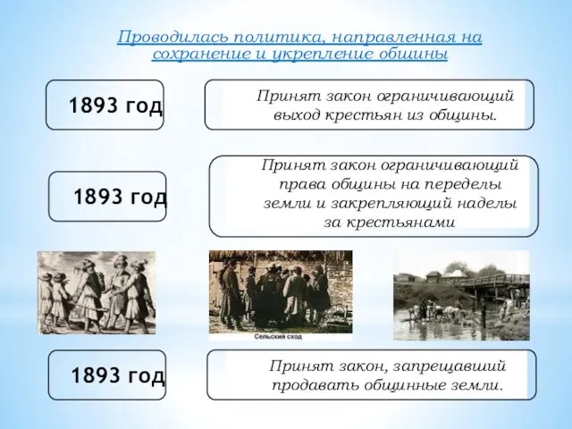 1893 год Принят закон ограничивающий выход крестьян из общины. Проводилась политика,