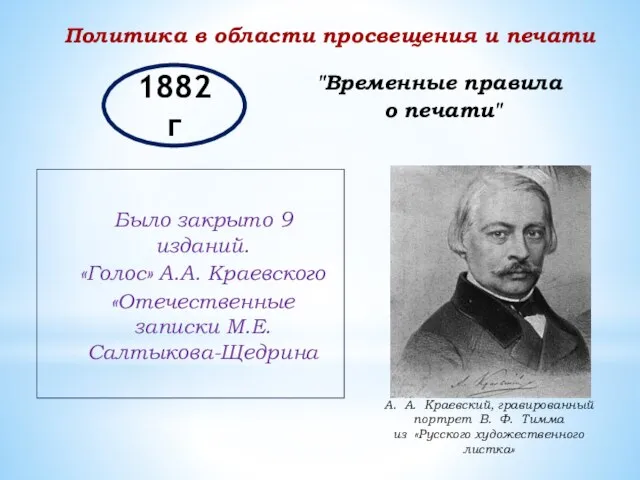 1882 г "Временные правила о печати" Было закрыто 9 изданий. «Голос»