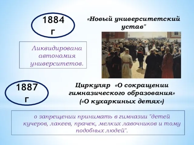 1884 г «Новый университетский устав" Ликвидирована автономия университетов. 1887 г Циркуляр