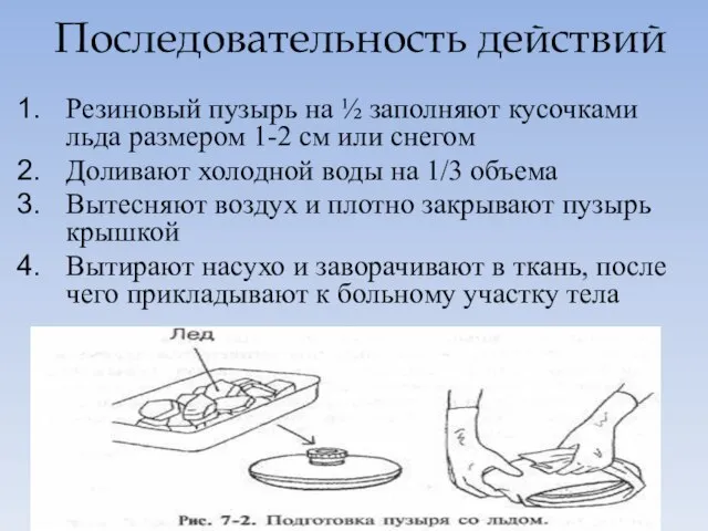 Последовательность действий Резиновый пузырь на ½ заполняют кусочками льда размером 1-2