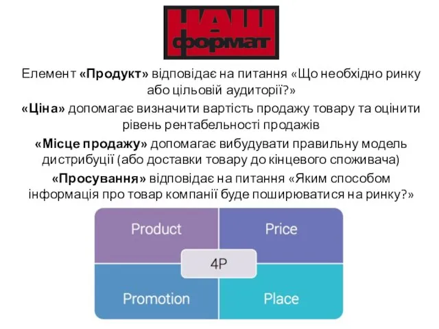 Елемент «Продукт» відповідає на питання «Що необхідно ринку або цільовій аудиторії?»
