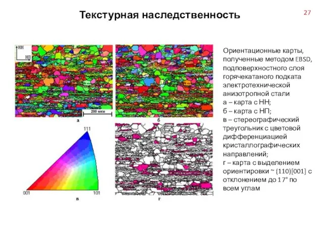 Ориентационные карты, полученные методом EBSD, подповерхностного слоя горячекатаного подката электротехнической анизотропной